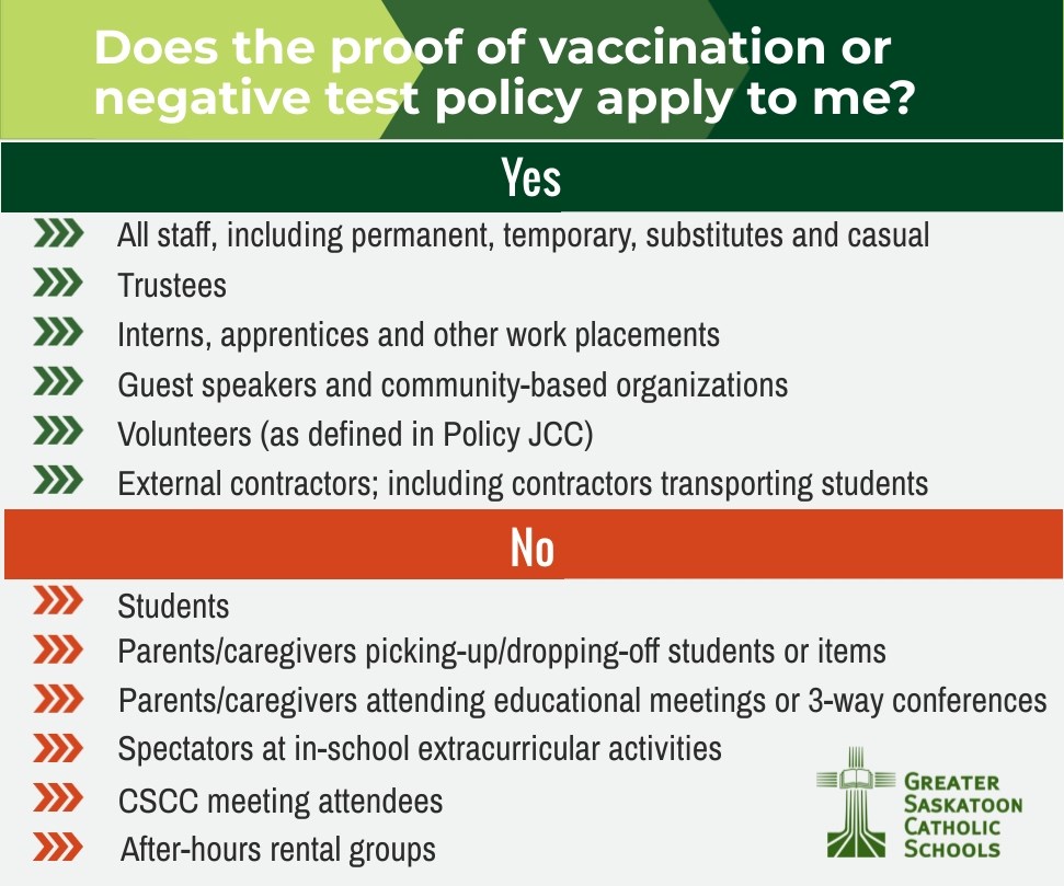 Vaccine-negative-test-policy-infographic-3.jpg